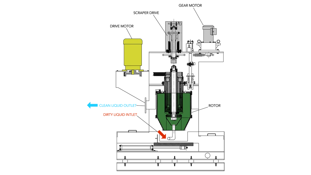 CF150-inside-view