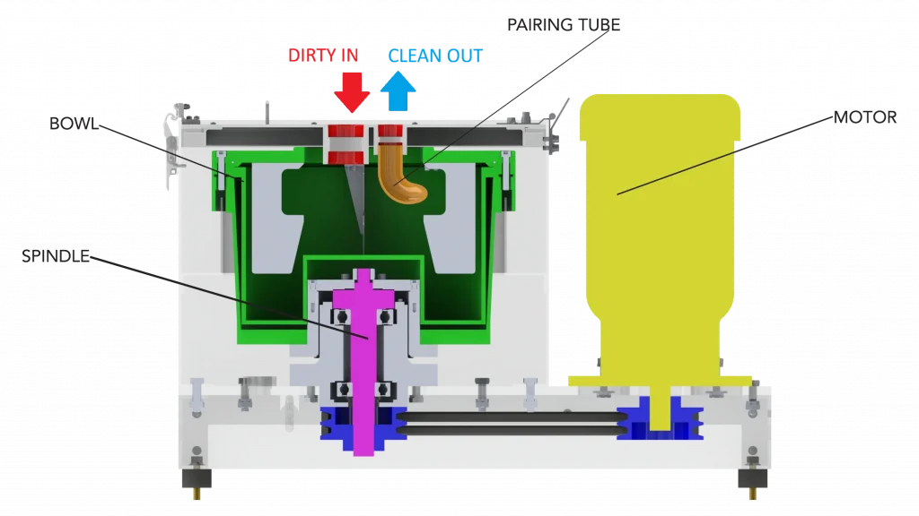 CF80 - Inside view